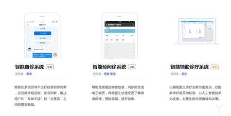 「科技医疗100+」朗通医疗:打磨医学术语库,成为基层医生&ldquo;赋能者&rdquo;